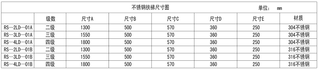 微信截圖_20220424112202.png